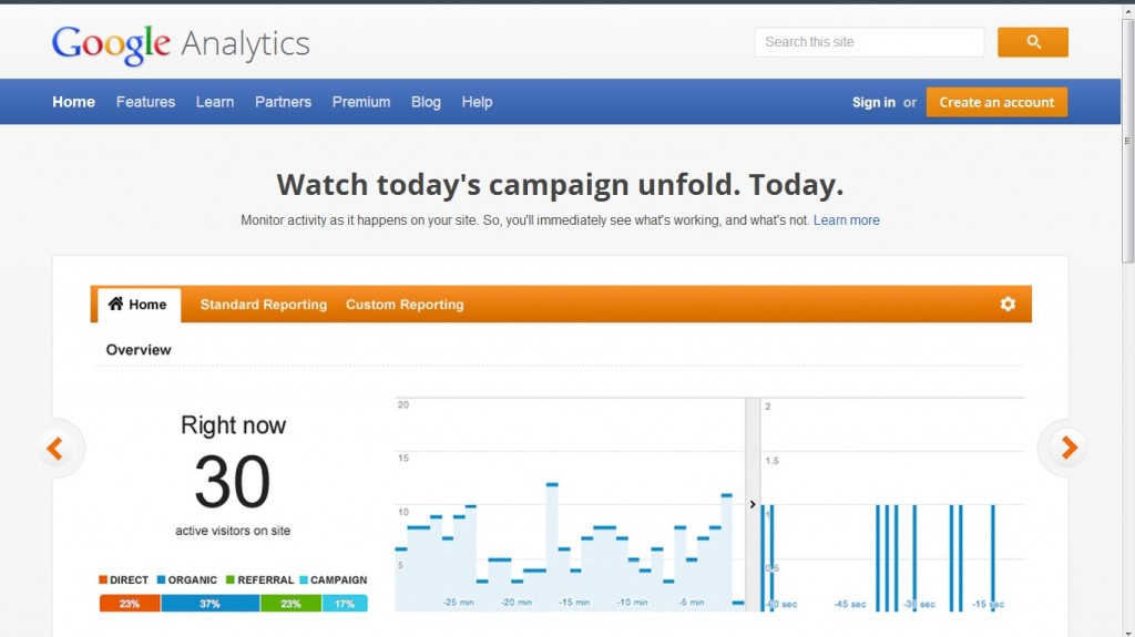 Storemetricsanalytics & insights for weebly stores