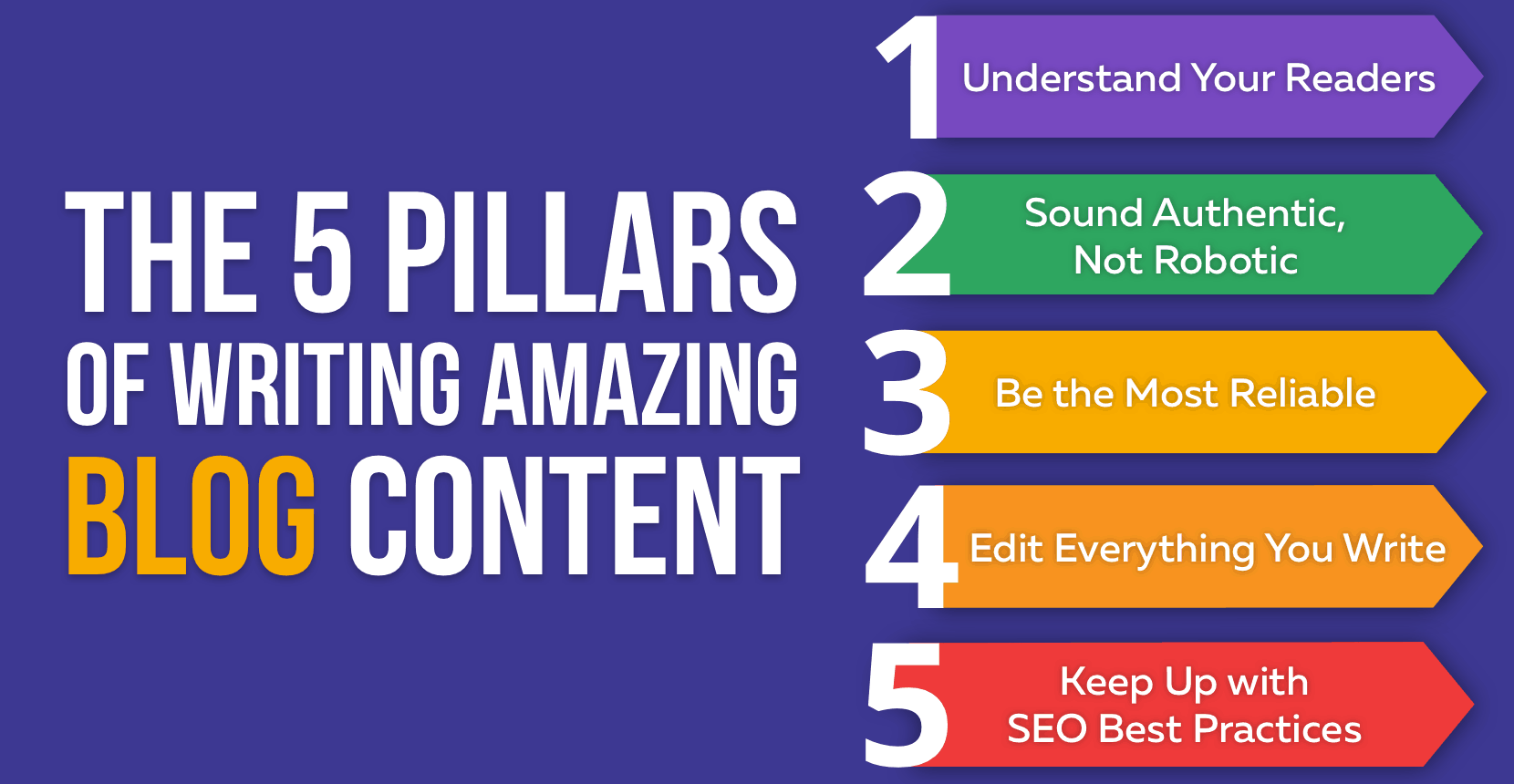 The 5 Pillars of Writing Amazing Blog Content (2)