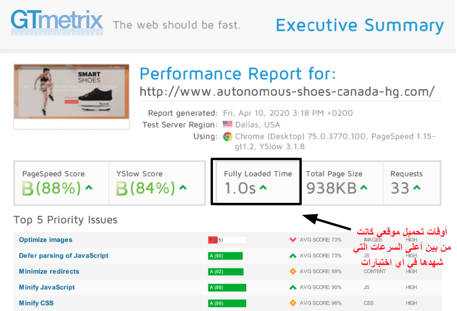 GTmetrix performance results_AR