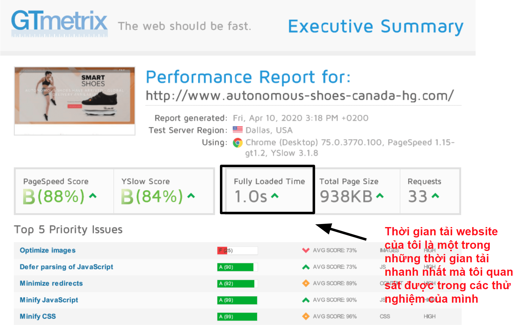 GTmetrix performance results_VI