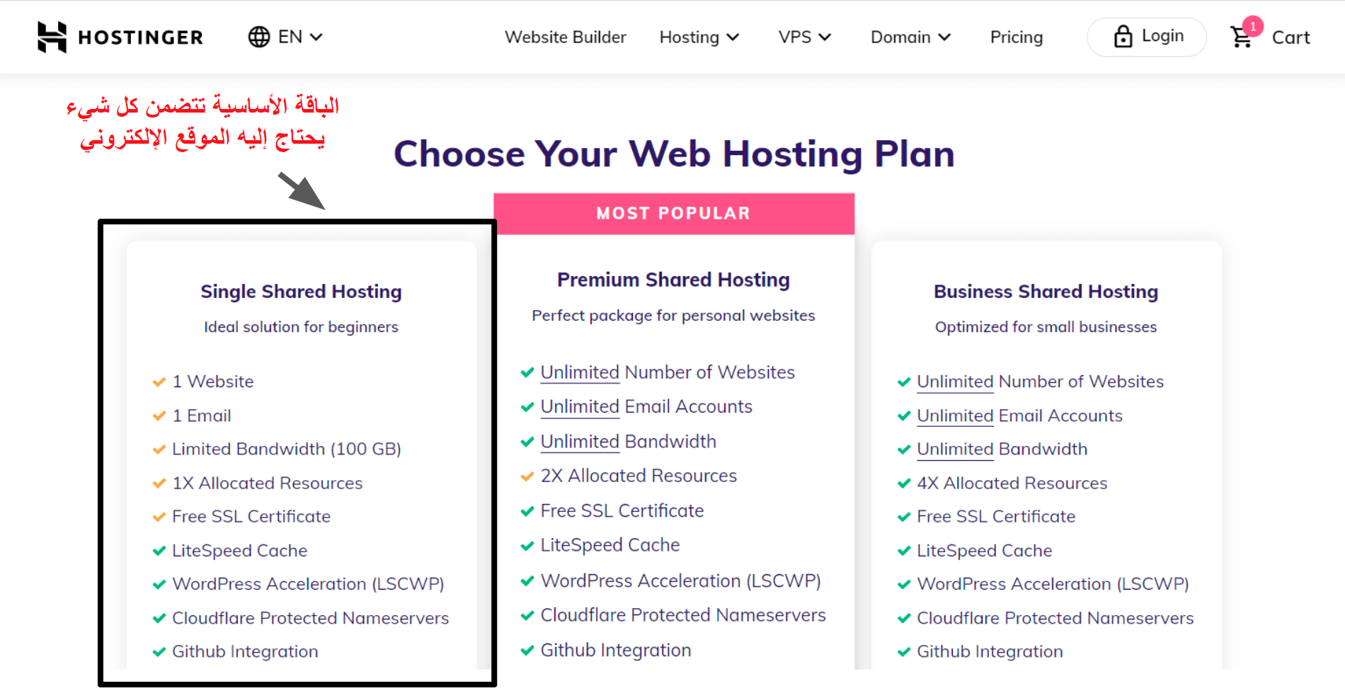hosting plan features_AR