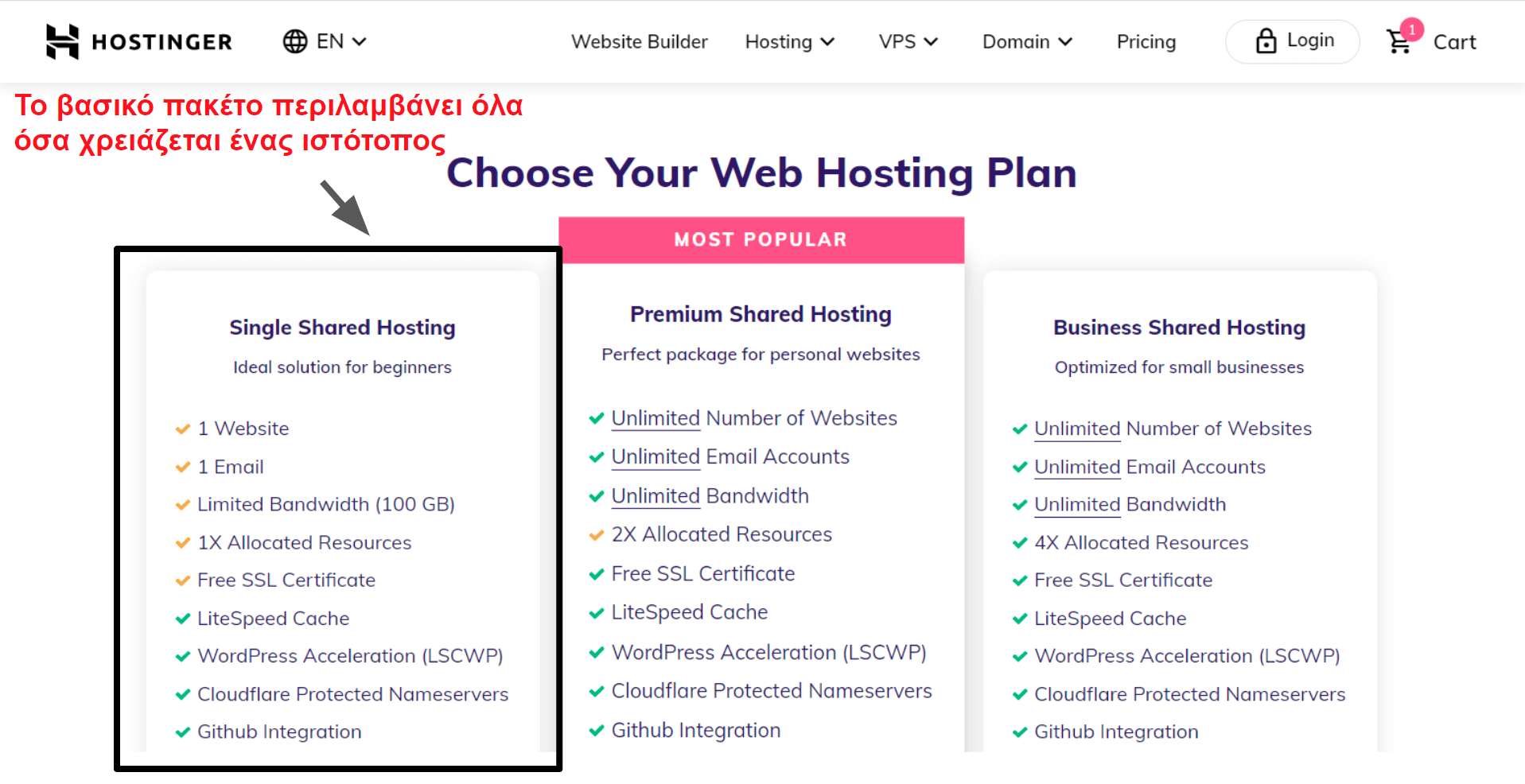 hosting plan features_EL