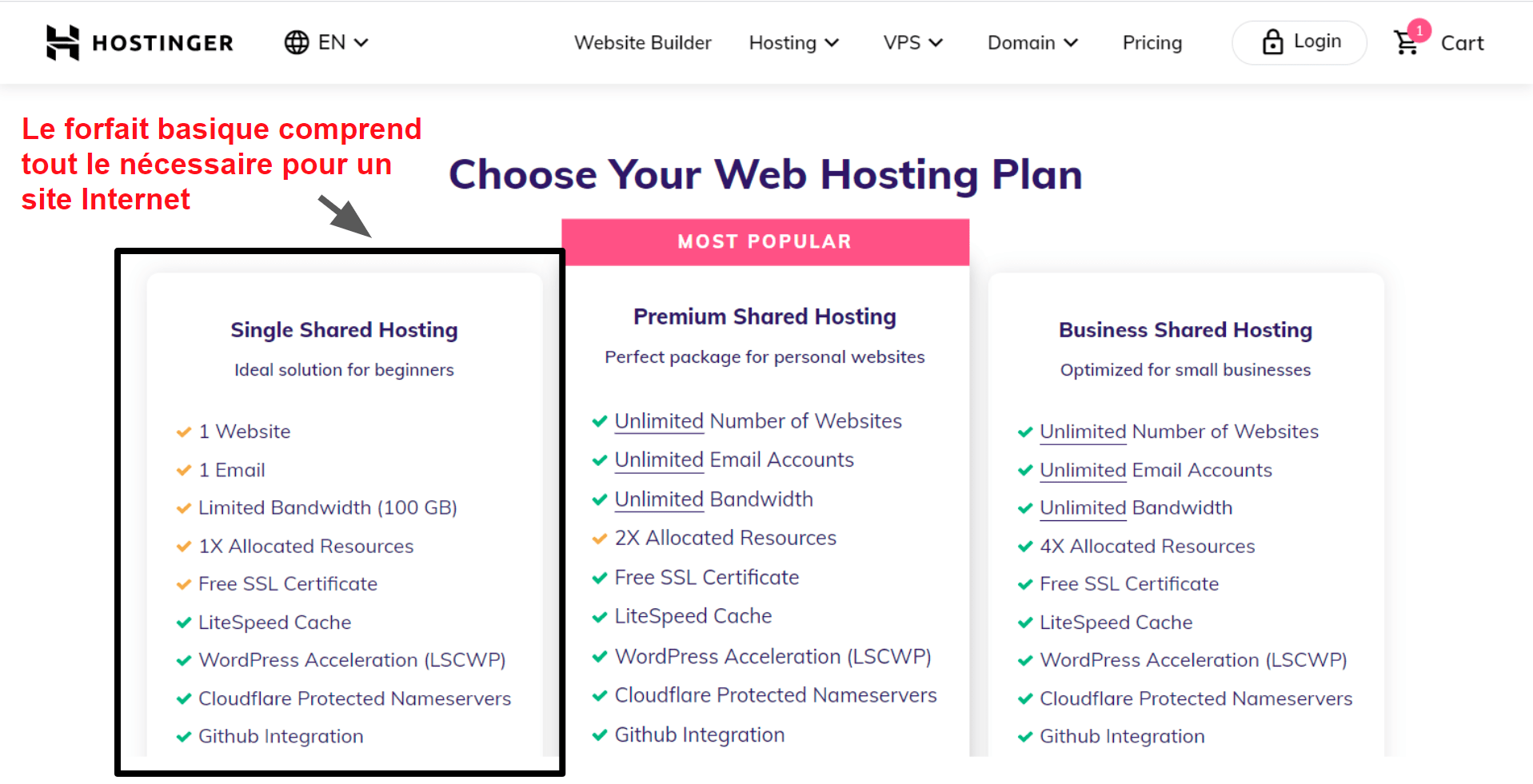 hosting plan features_FR