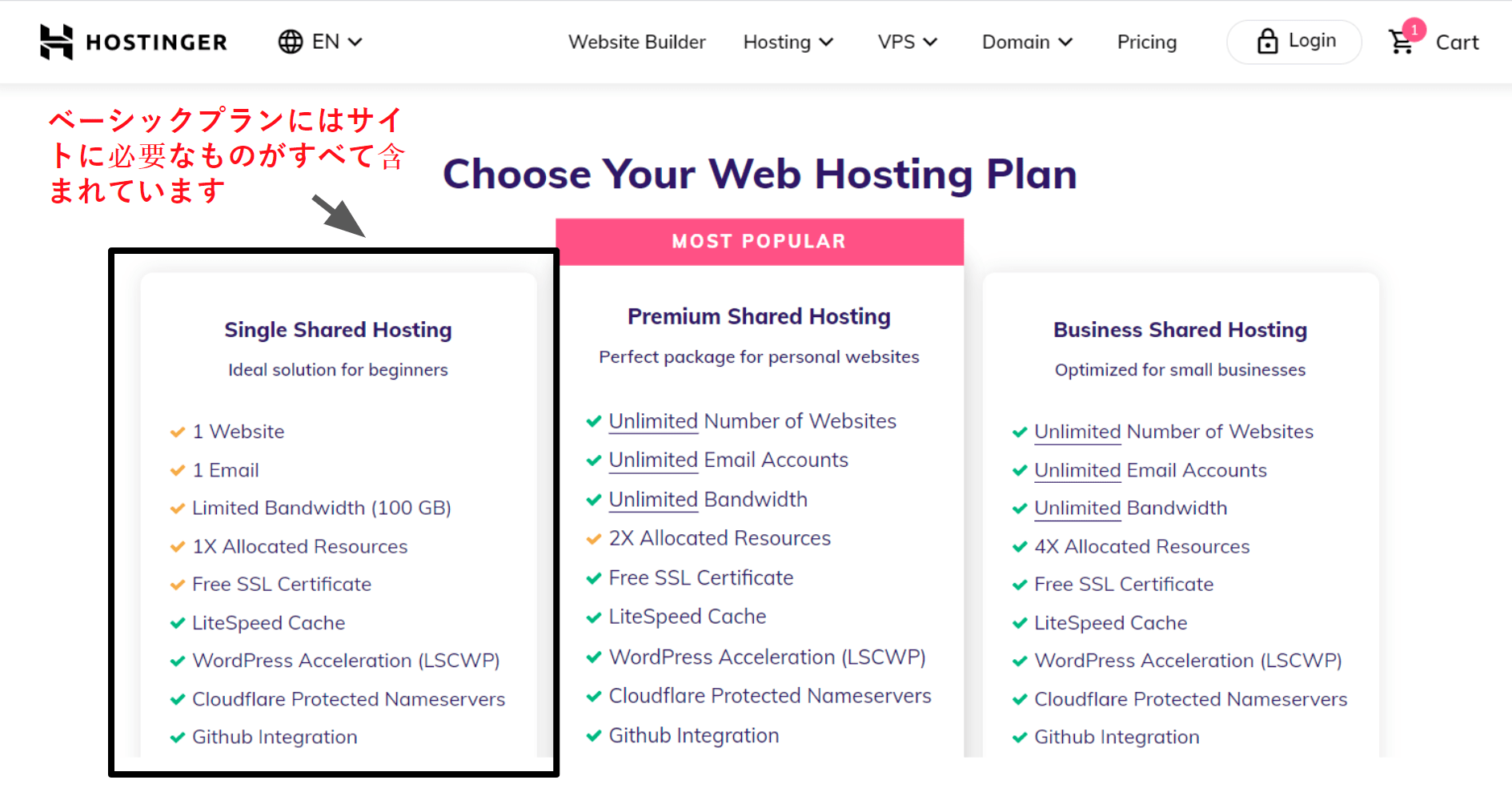 hosting plan features_JA