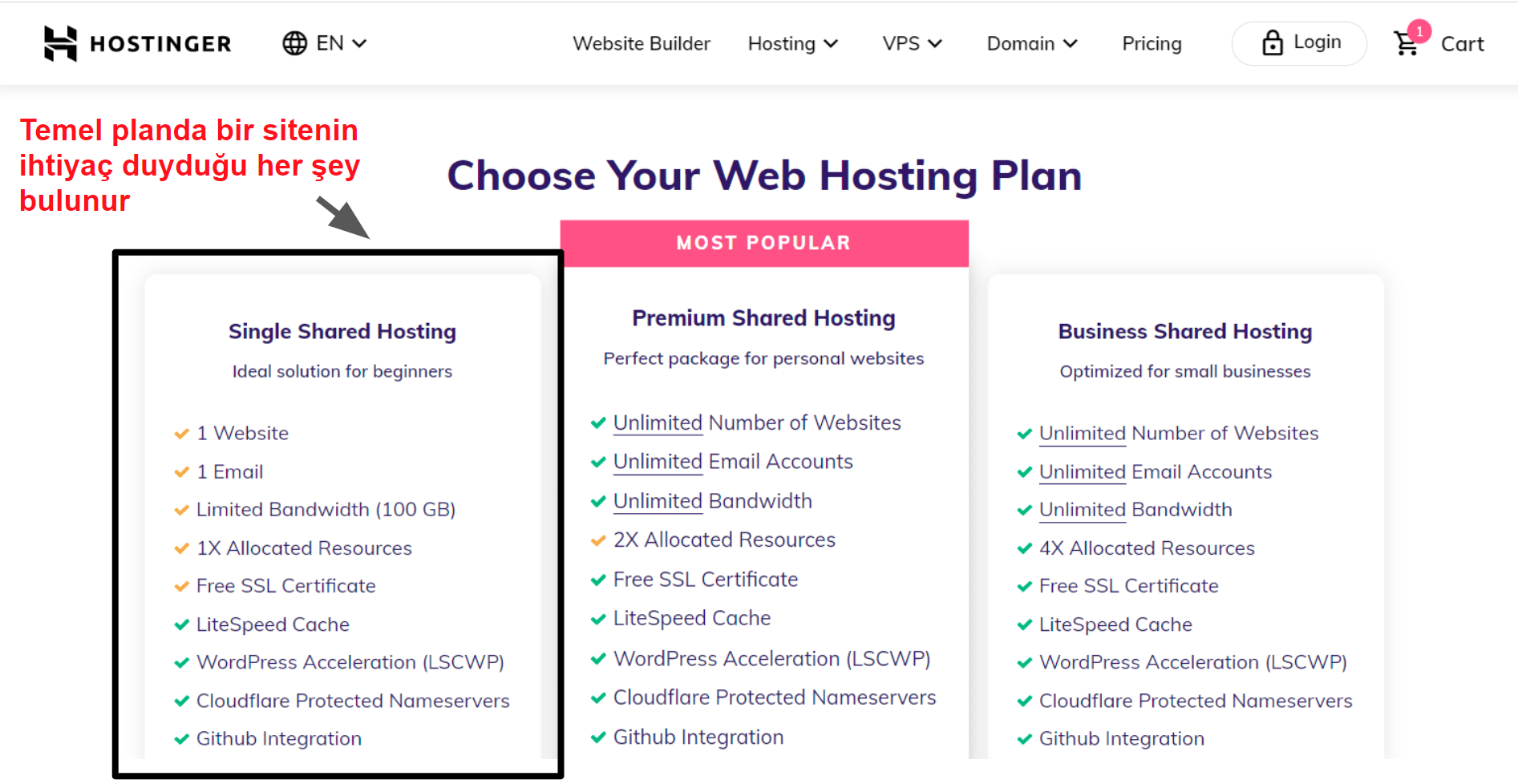 hosting plan features_TR