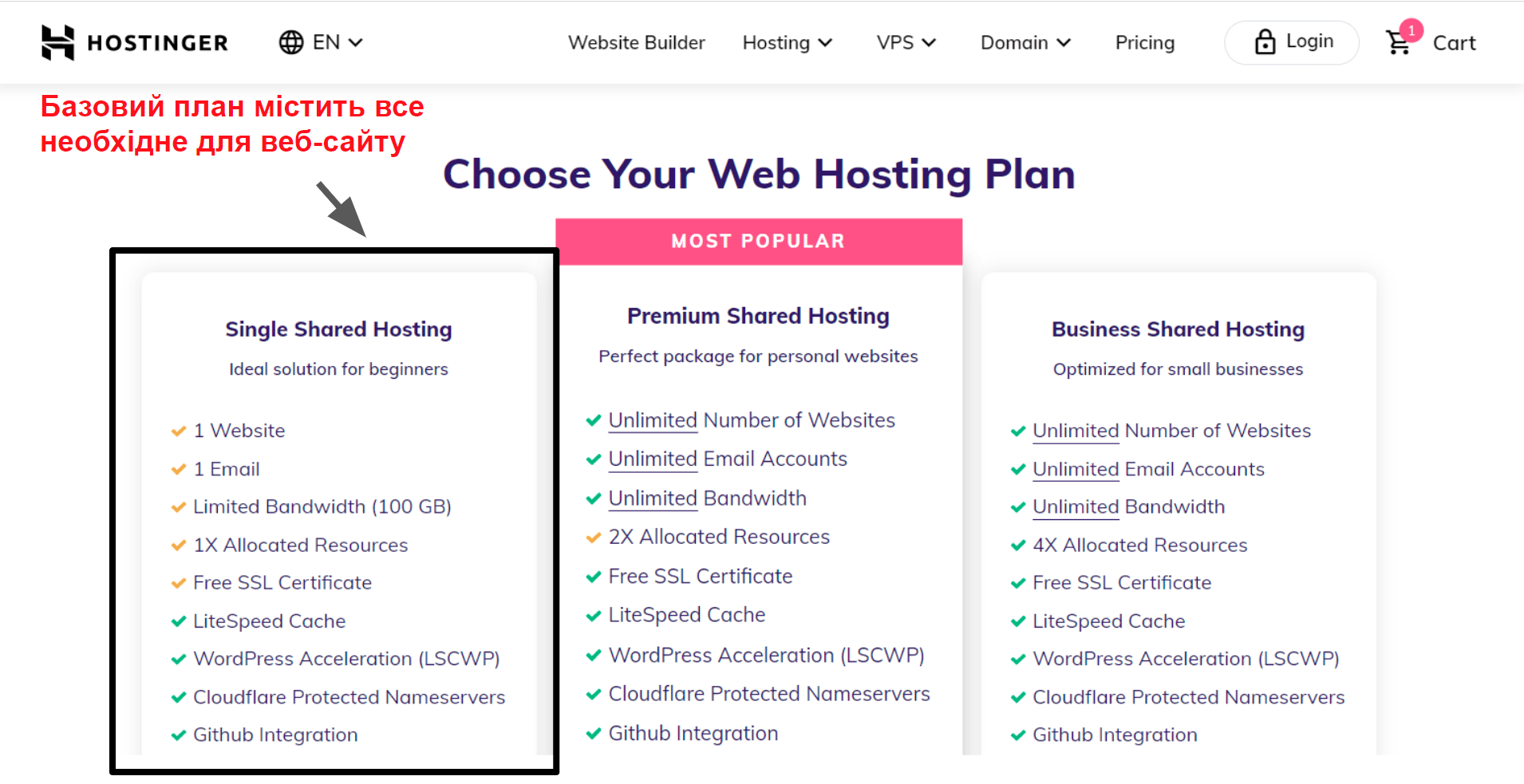 hosting plan features_UK
