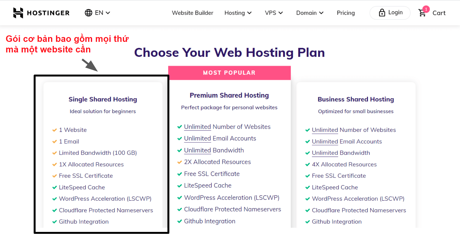 hosting plan features_VI