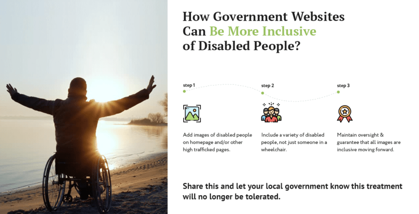 Over 96% of Government Websites Hide Disabled Men and Women on Their Site