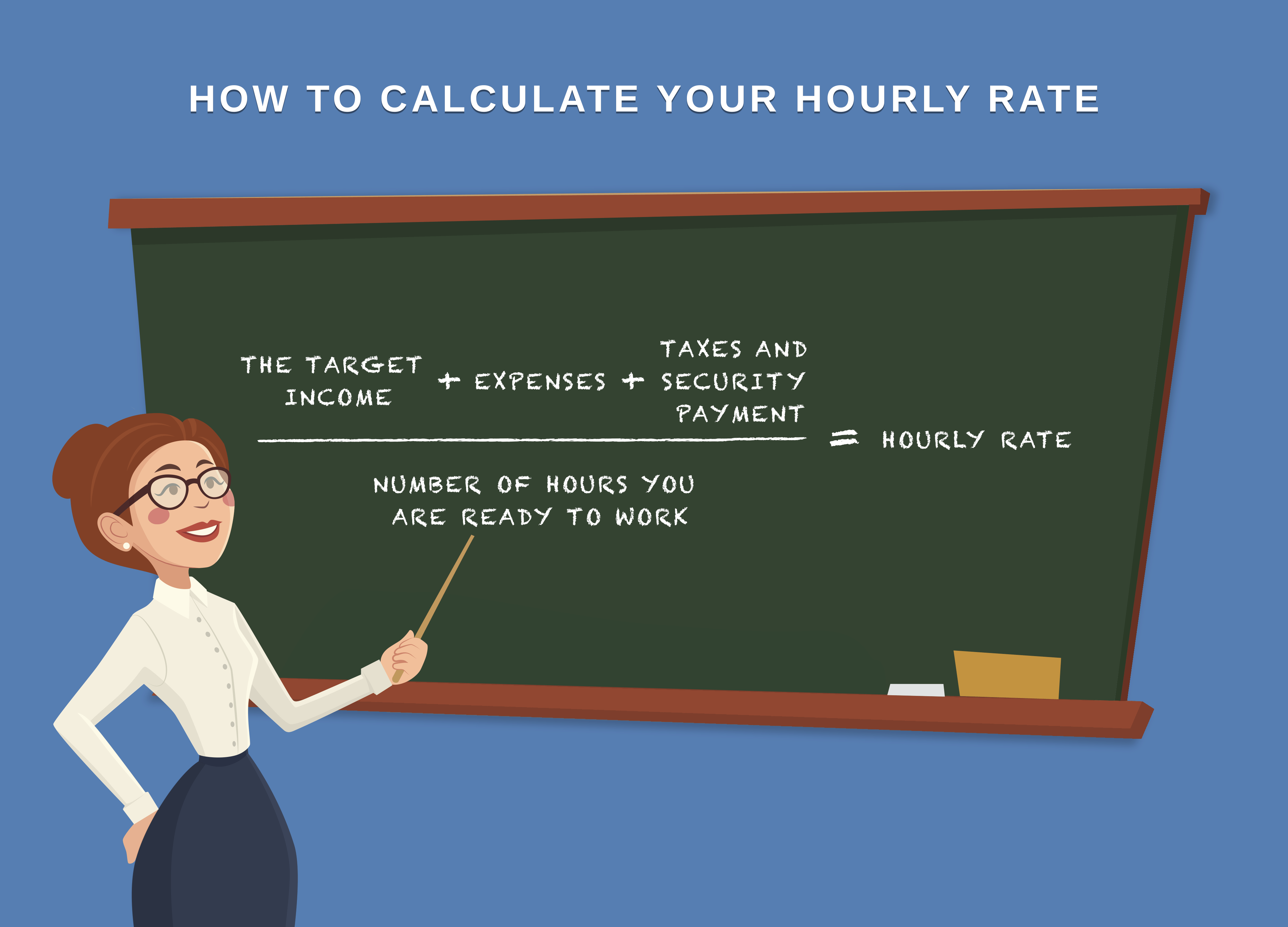 How to Price Your Freelance Work [2023 Guide]