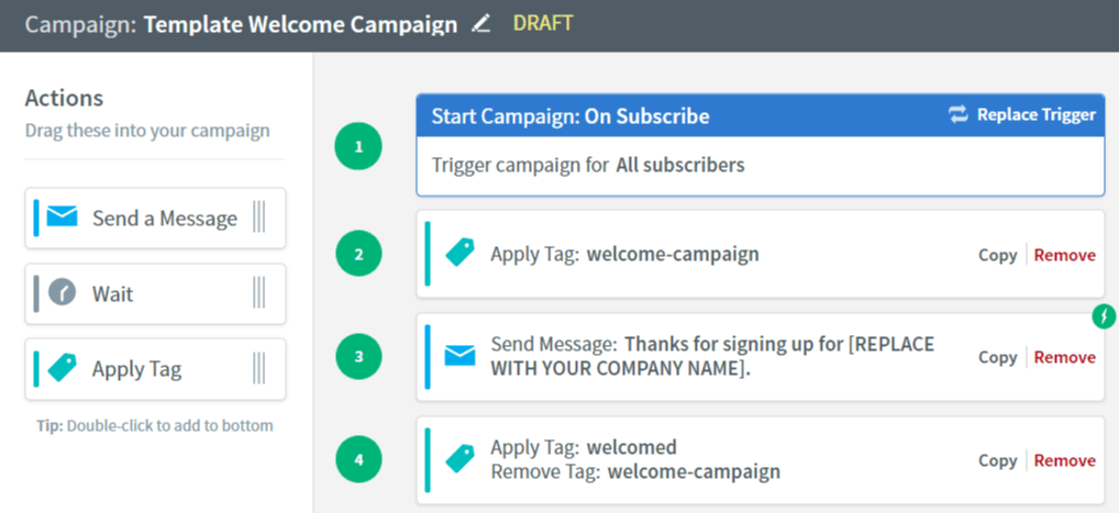 AWeber Shopify email campaign sequence builder