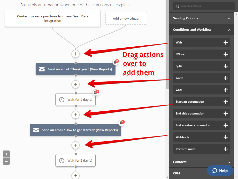 ActiveCampaign Shopify integration - drag and drop editor