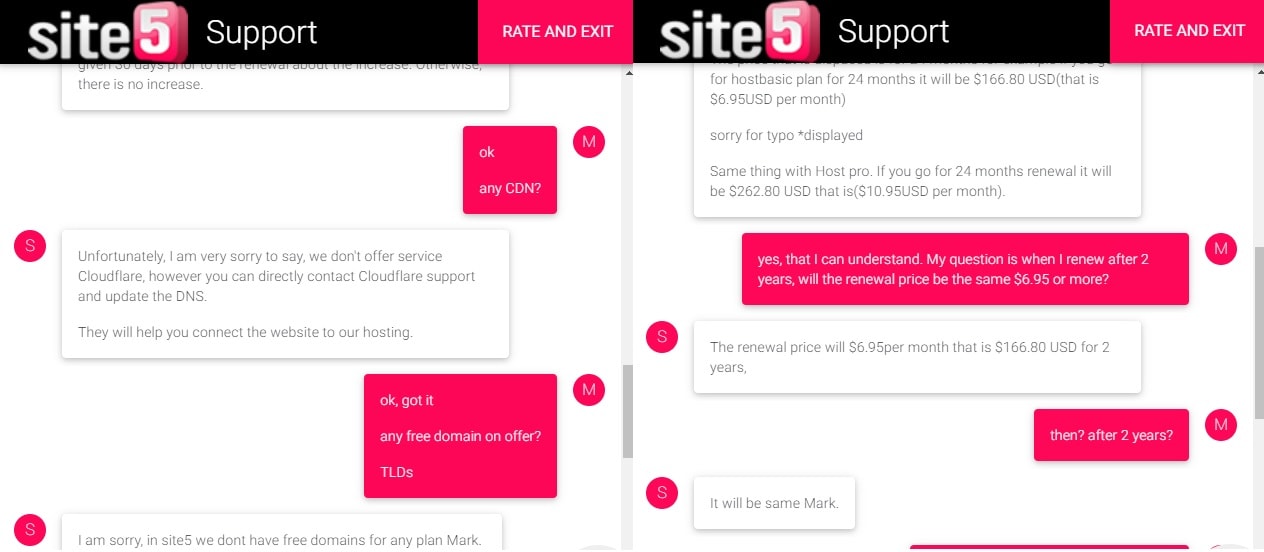 Site5-support
