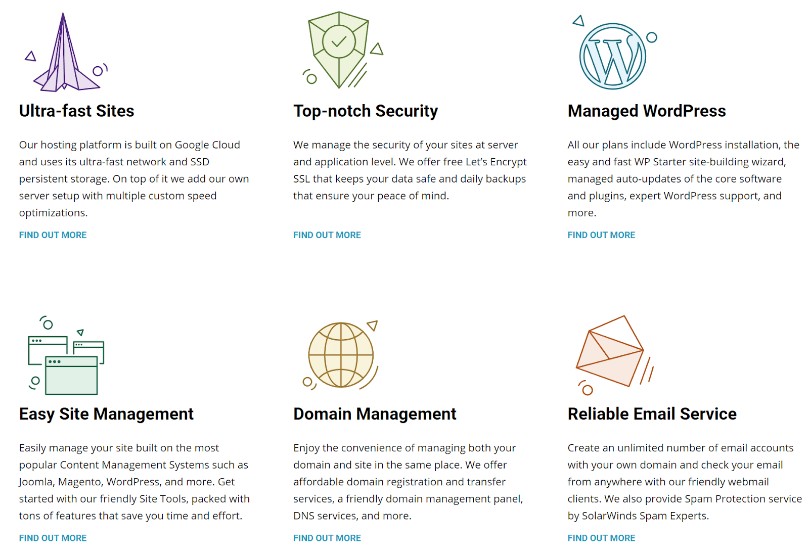 SiteGround's top features