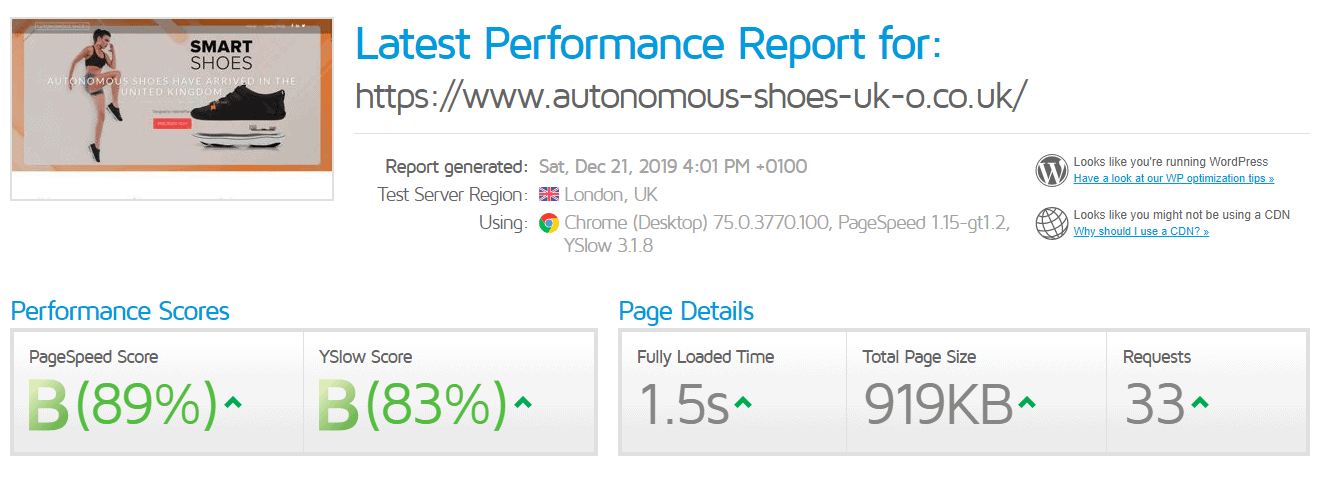 Fasthosts' GTmetrix test results