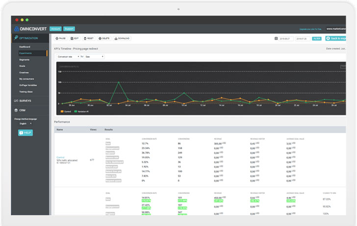 Omniconvert 1.0.3 Download