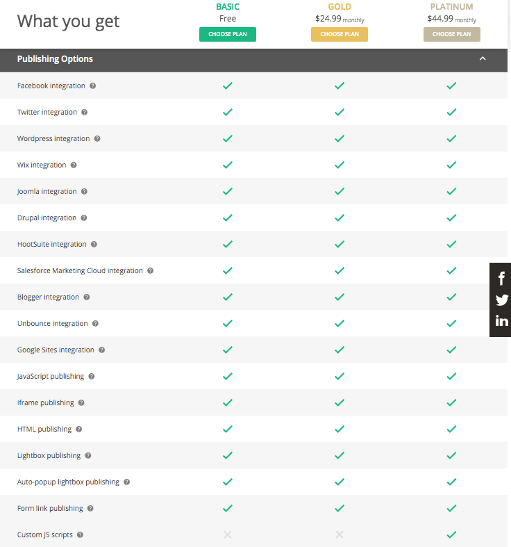 123FormBuilder's form publishing options