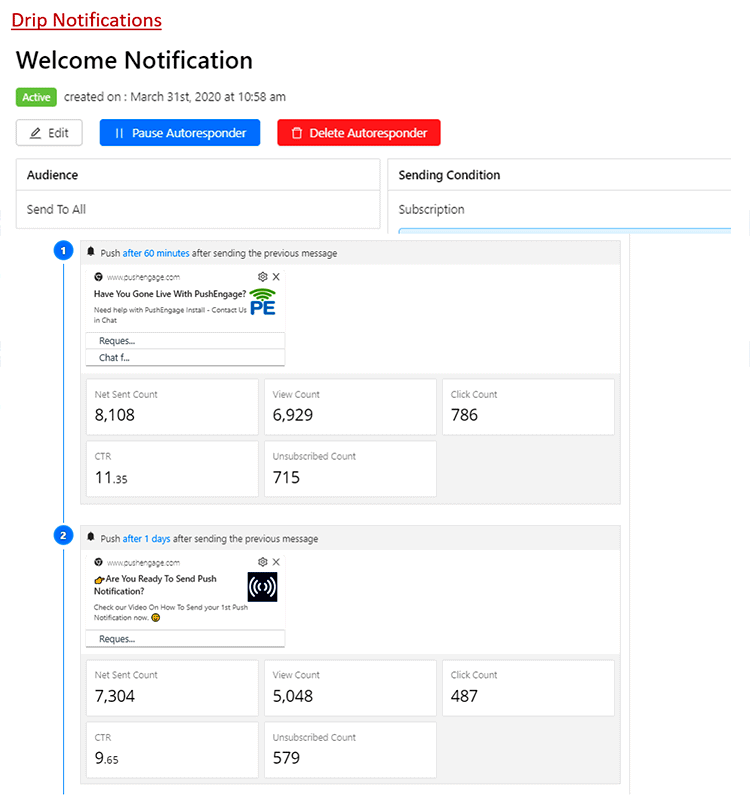 PushEngage Drip Campaign