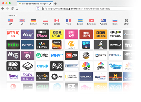 cactusvpn unblocked websites
