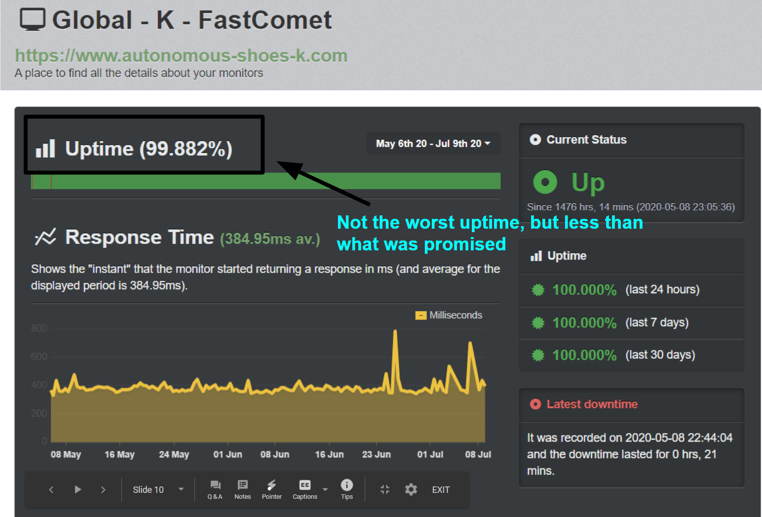 FastComet performance - uptime tracking