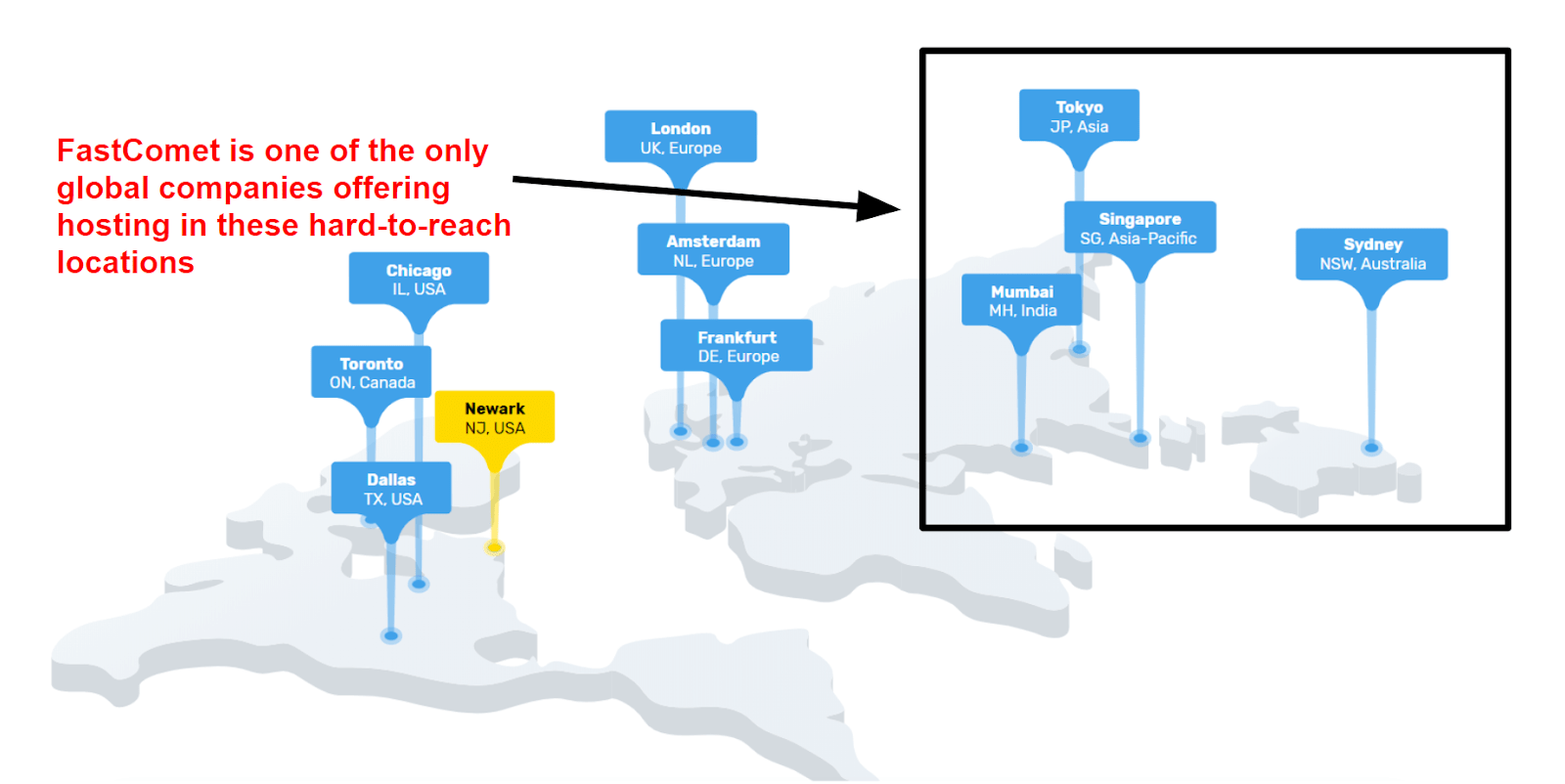 FastComet data center locations