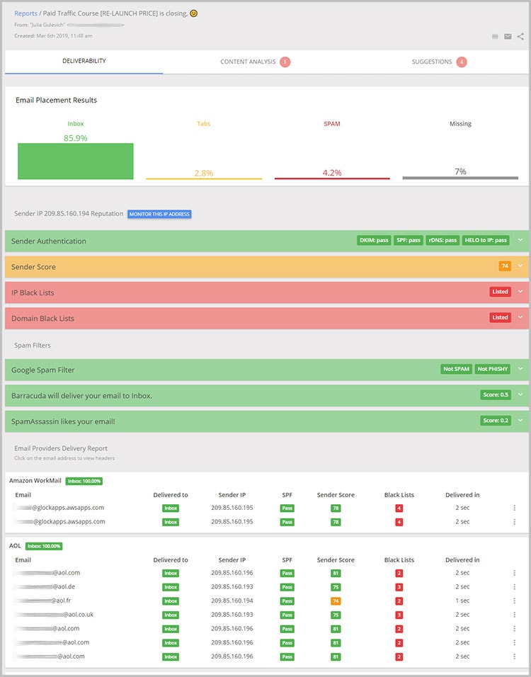 glockapps full report