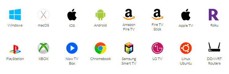 smart dns devices