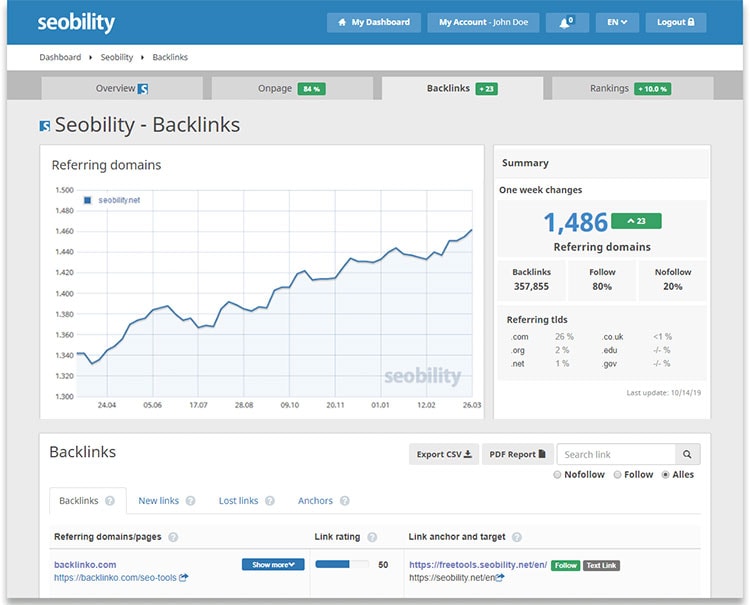 Seobility Screen 4 Backlinks