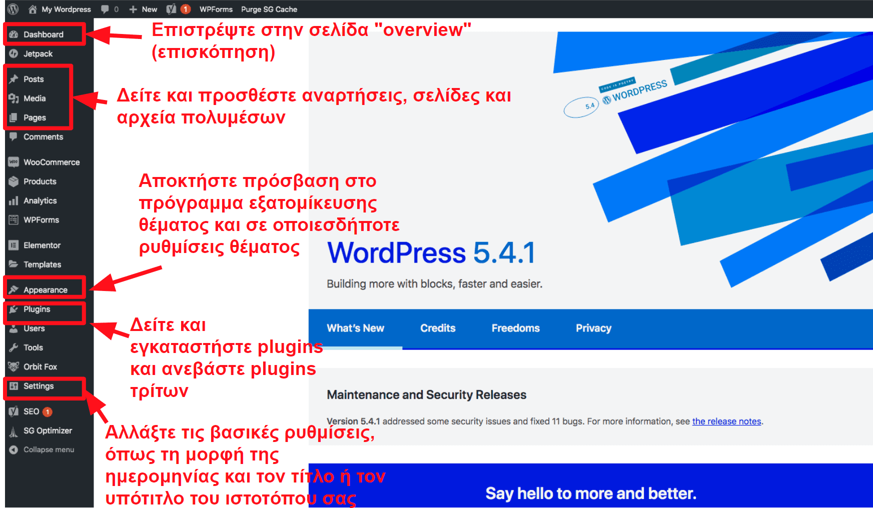 The WordPress dashboard EL16