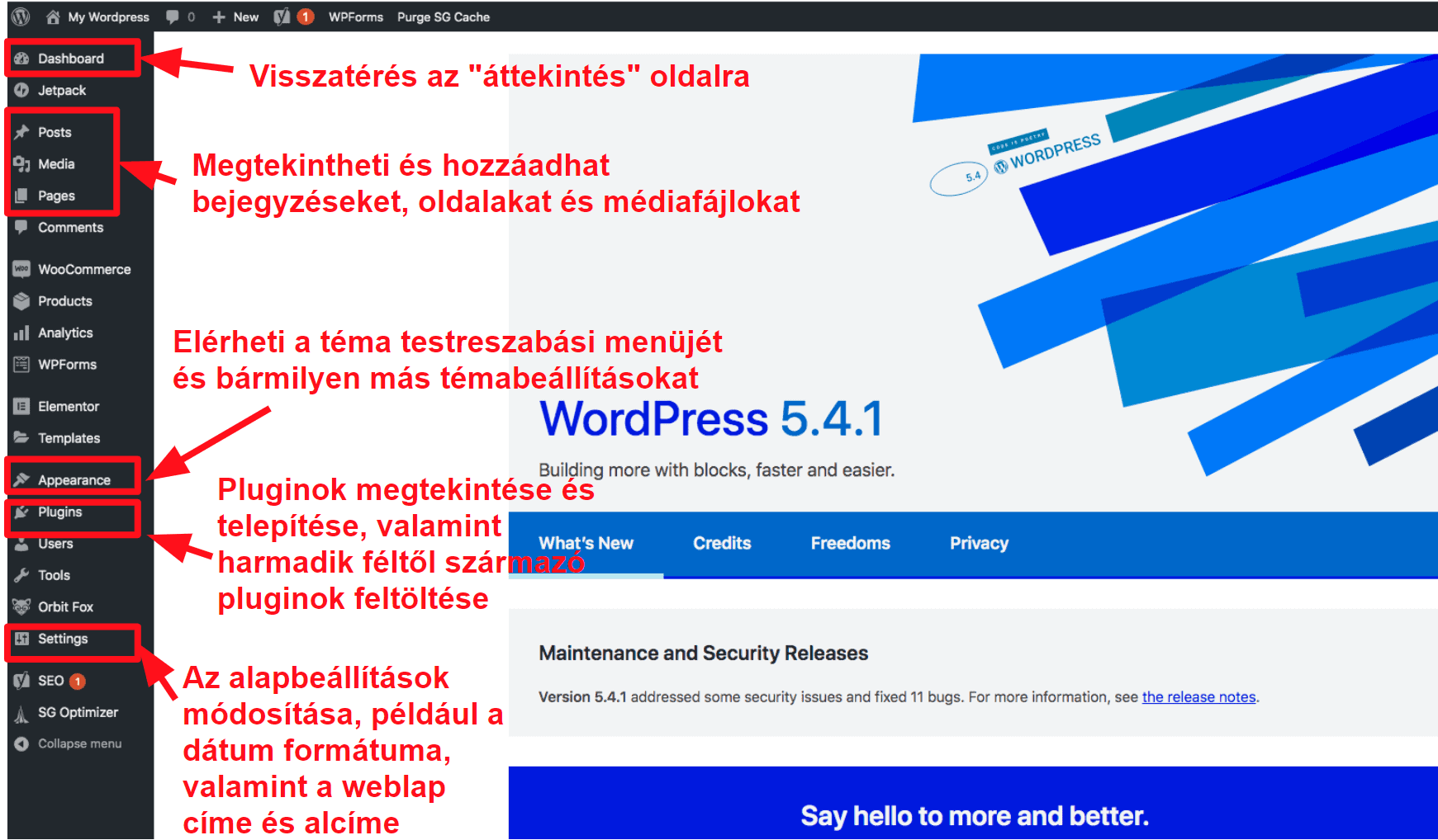 The WordPress dashboard HU16