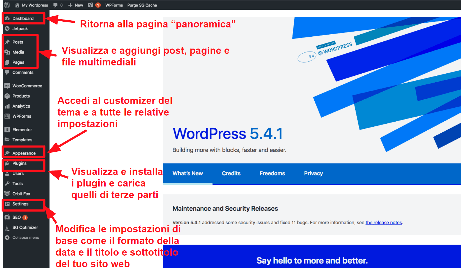 The WordPress dashboard IT16