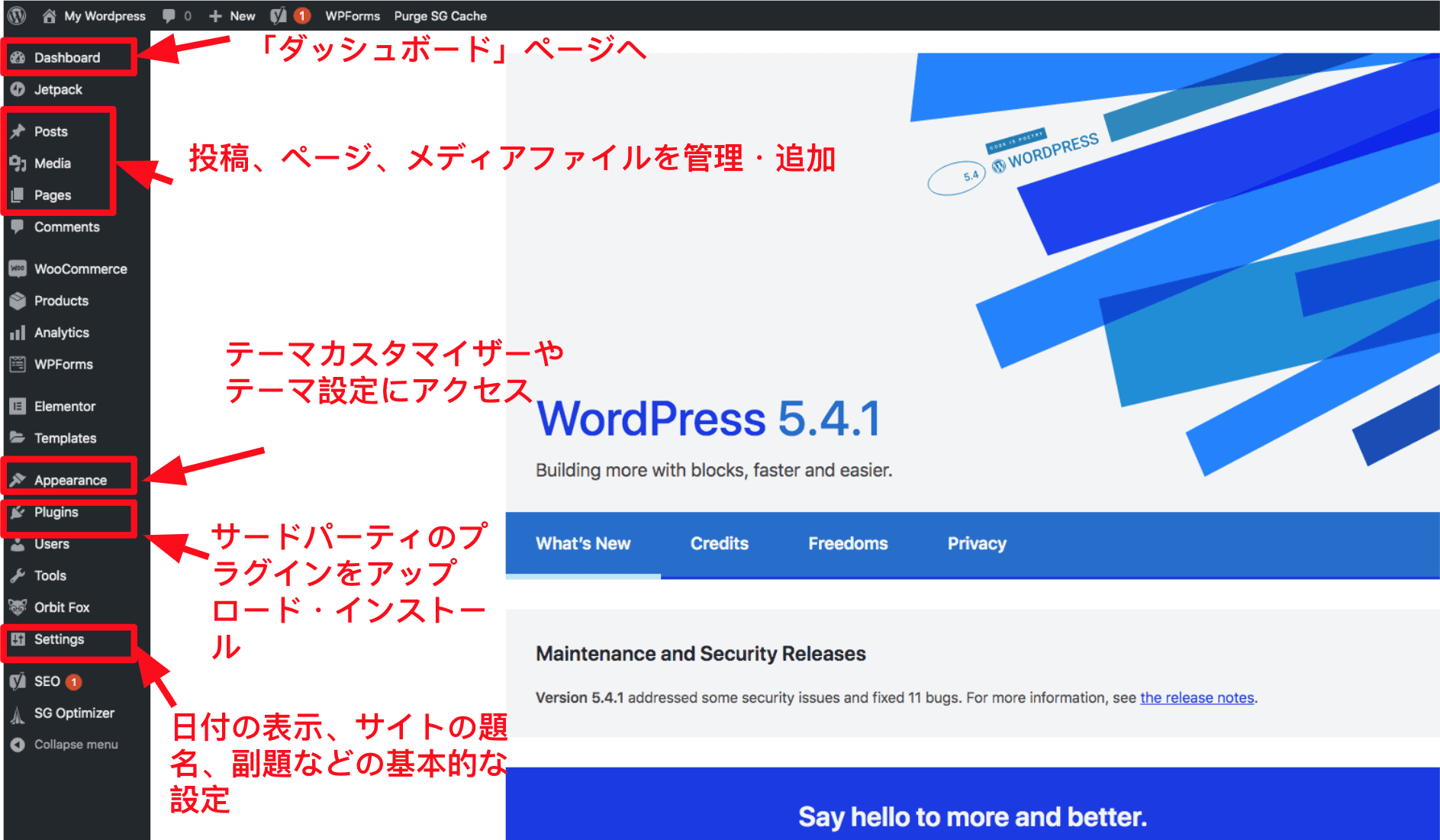 サイトの作り方 2020年完全ガイド【一歩ずつ流れを解説】