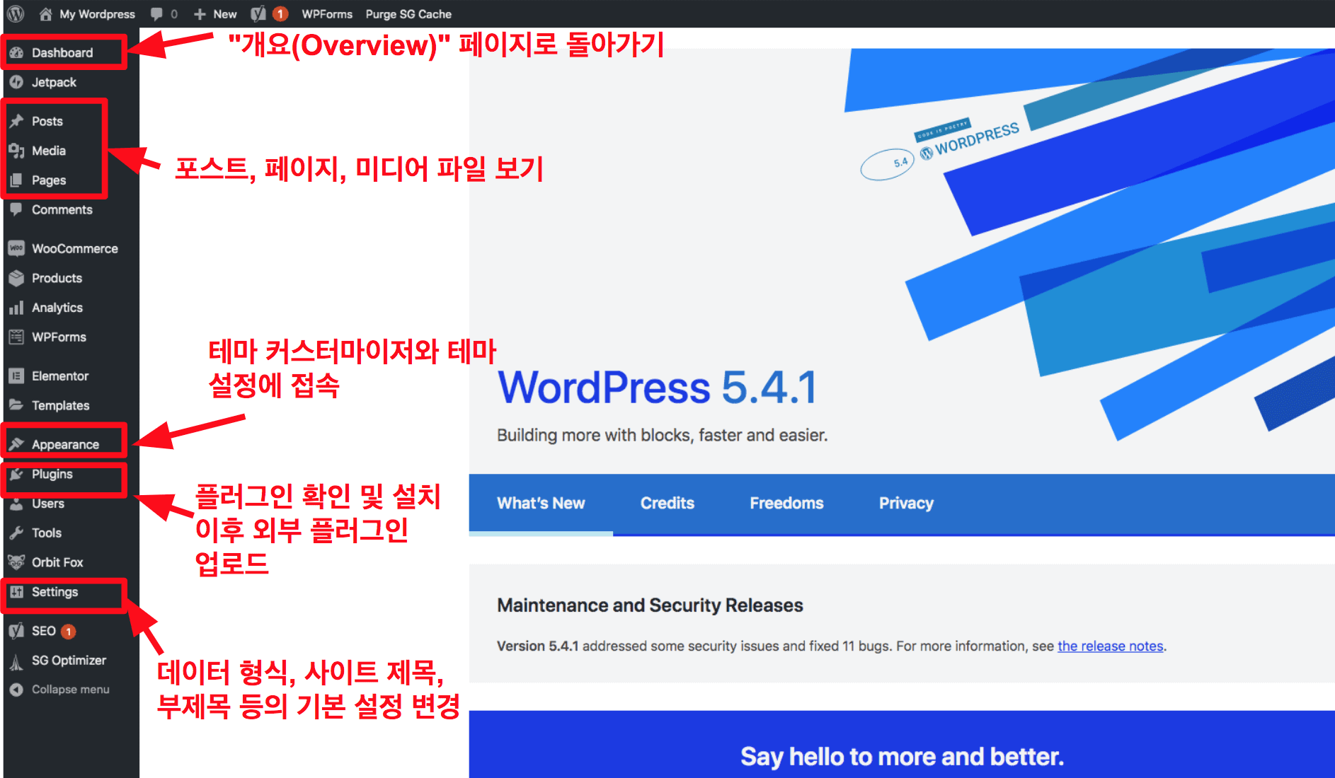 The WordPress dashboard KO16