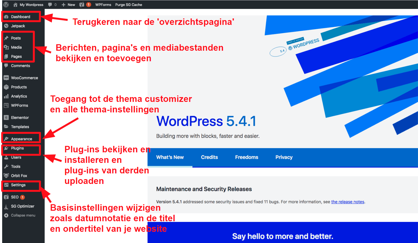 The WordPress dashboard NL16 1
