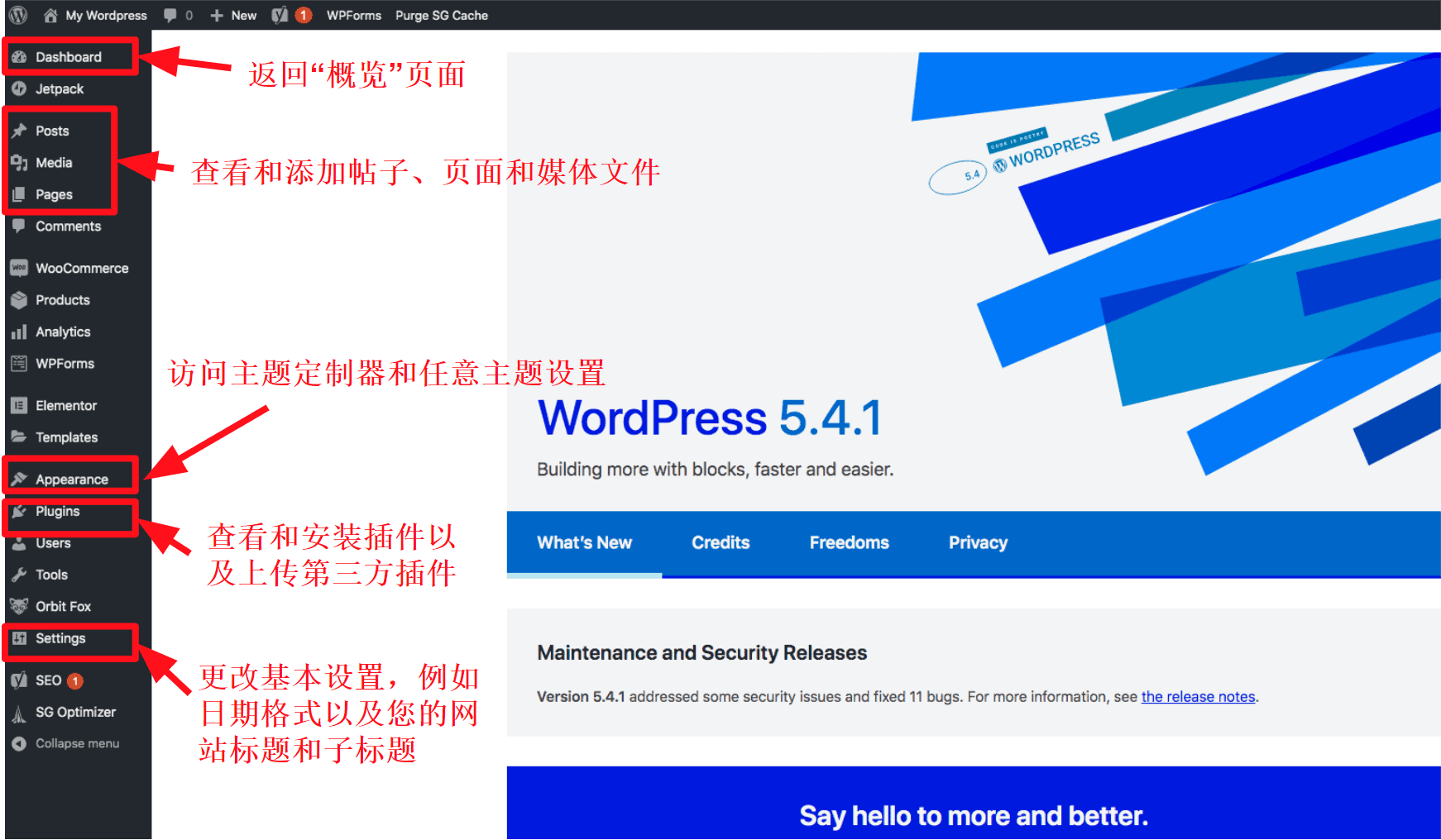 The WordPress dashboard ZH16 1