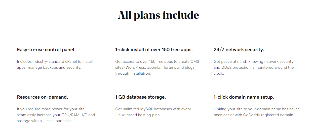 Featured image of post Unlimited Hosting Plans Godaddy : The $1 web hosting from godaddy is finally here.